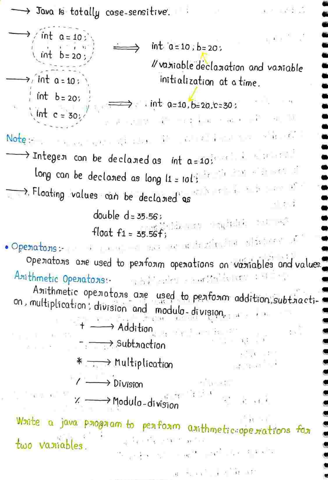 JAVA Basics Concepts