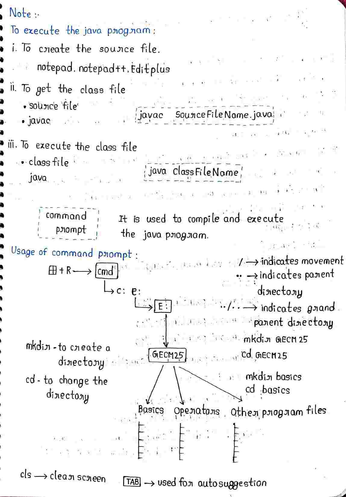 JAVA Basics Concepts