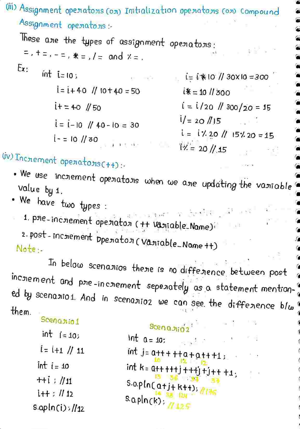 JAVA Opertors