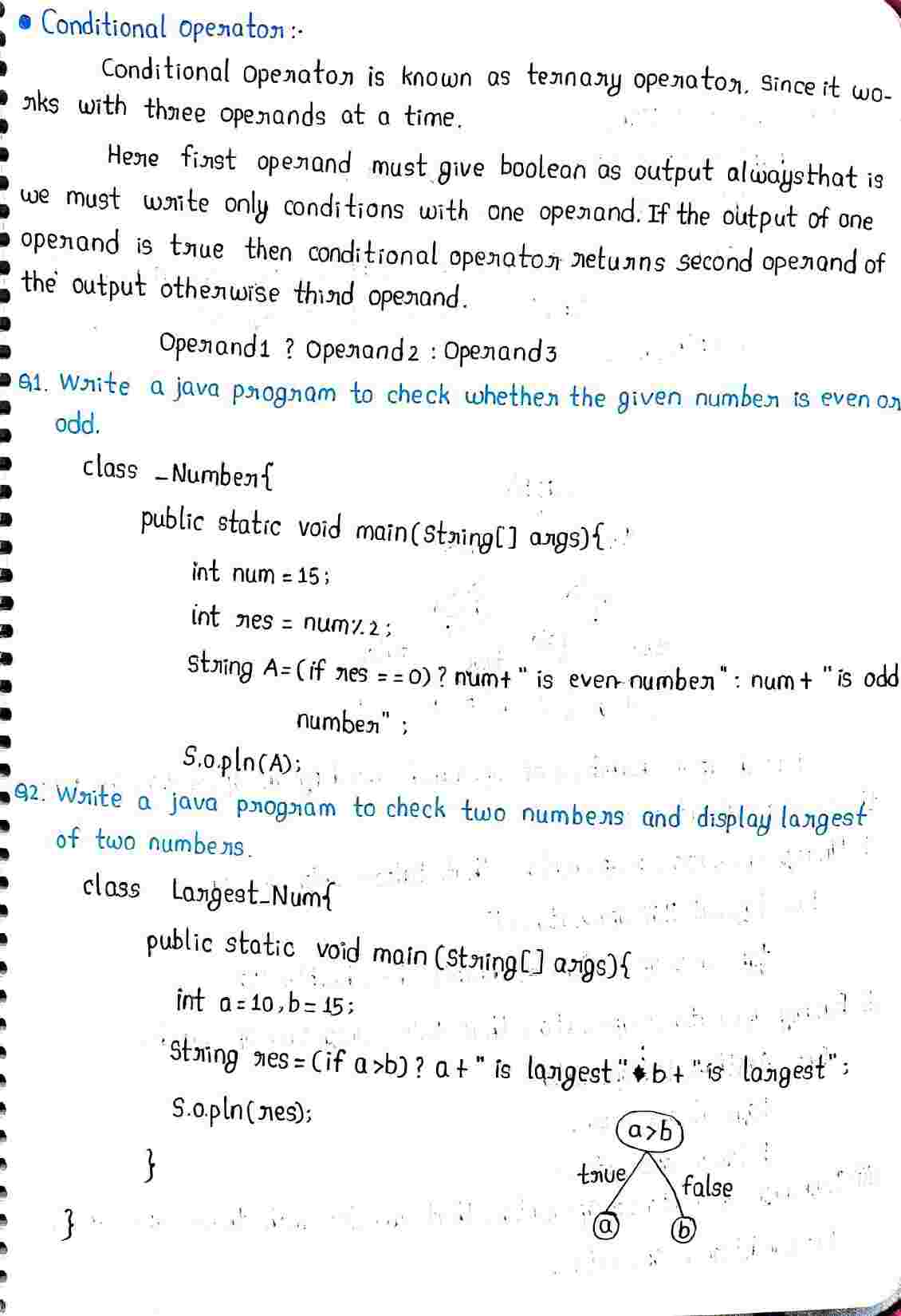 JAVA Opertors