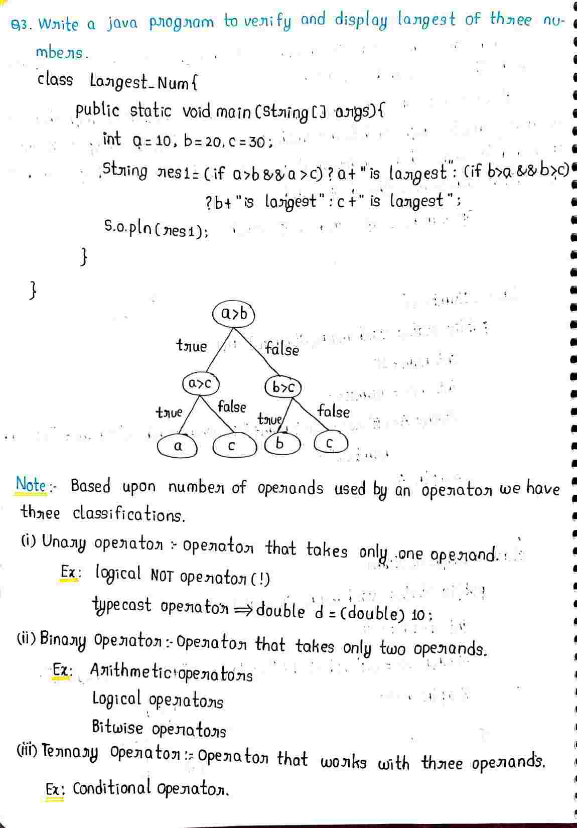 JAVA Opertors