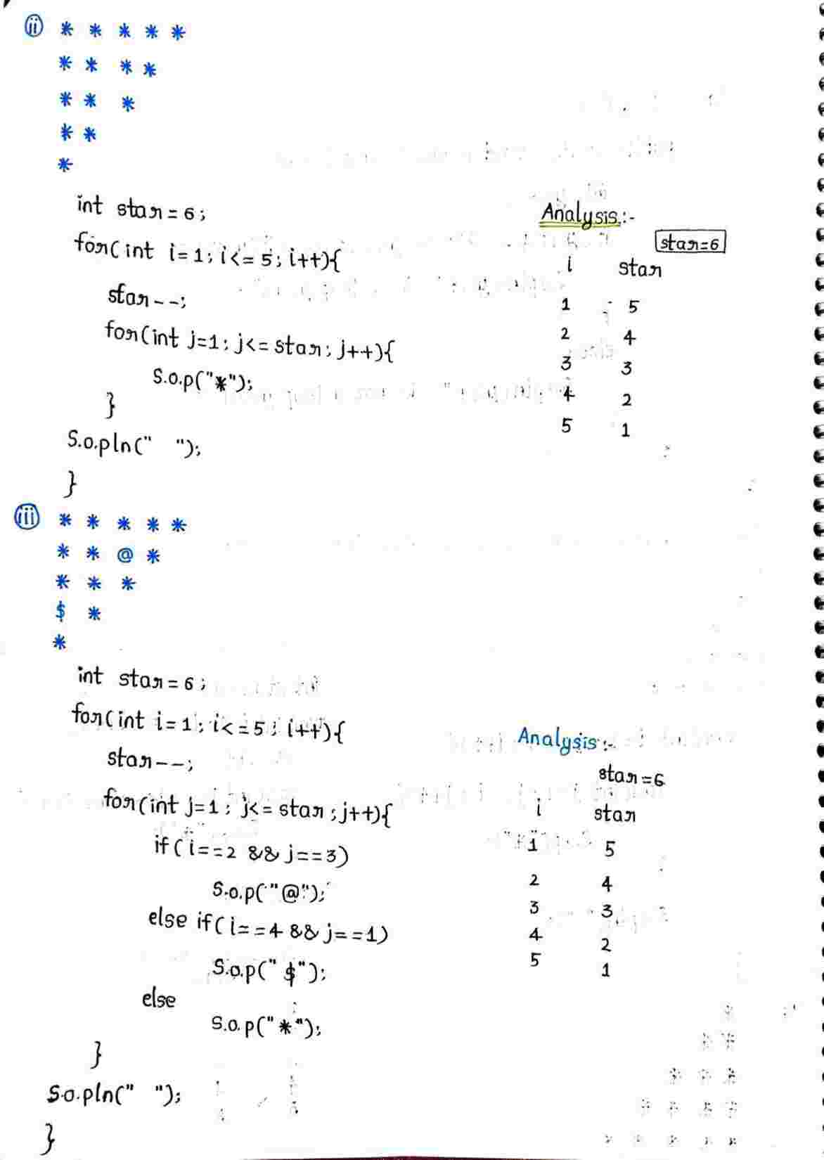 Loops