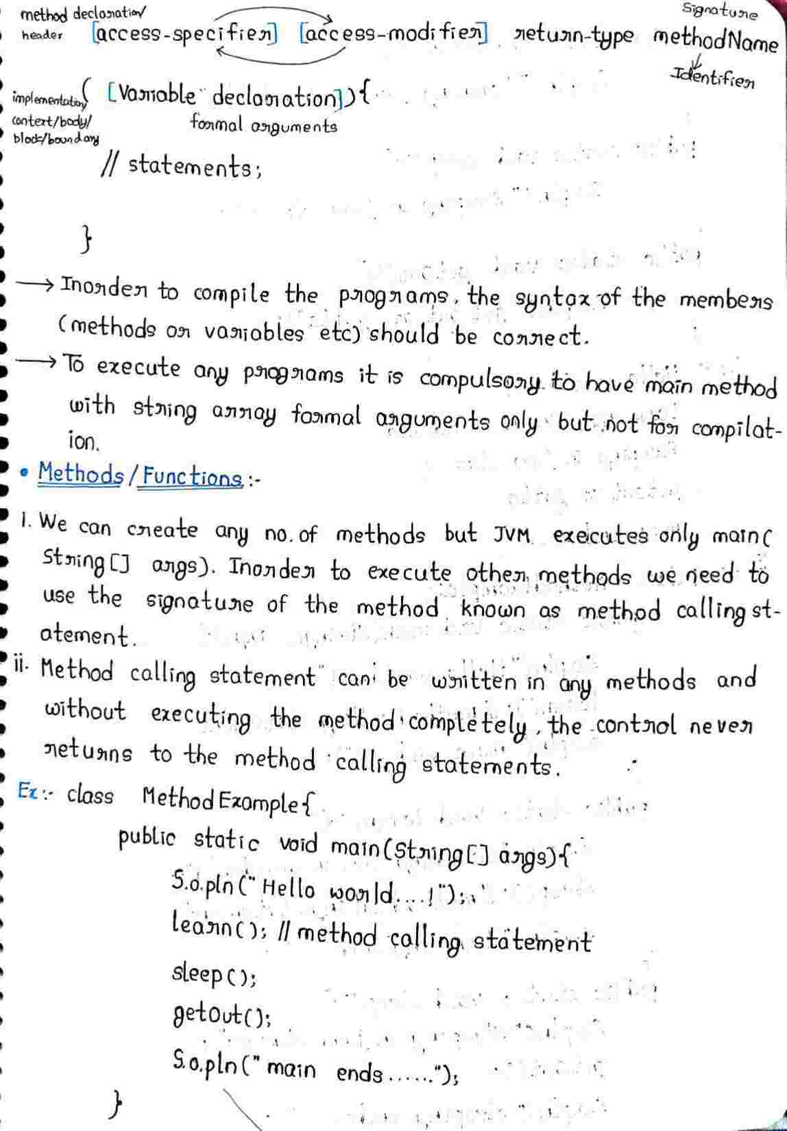 JAVA Methods