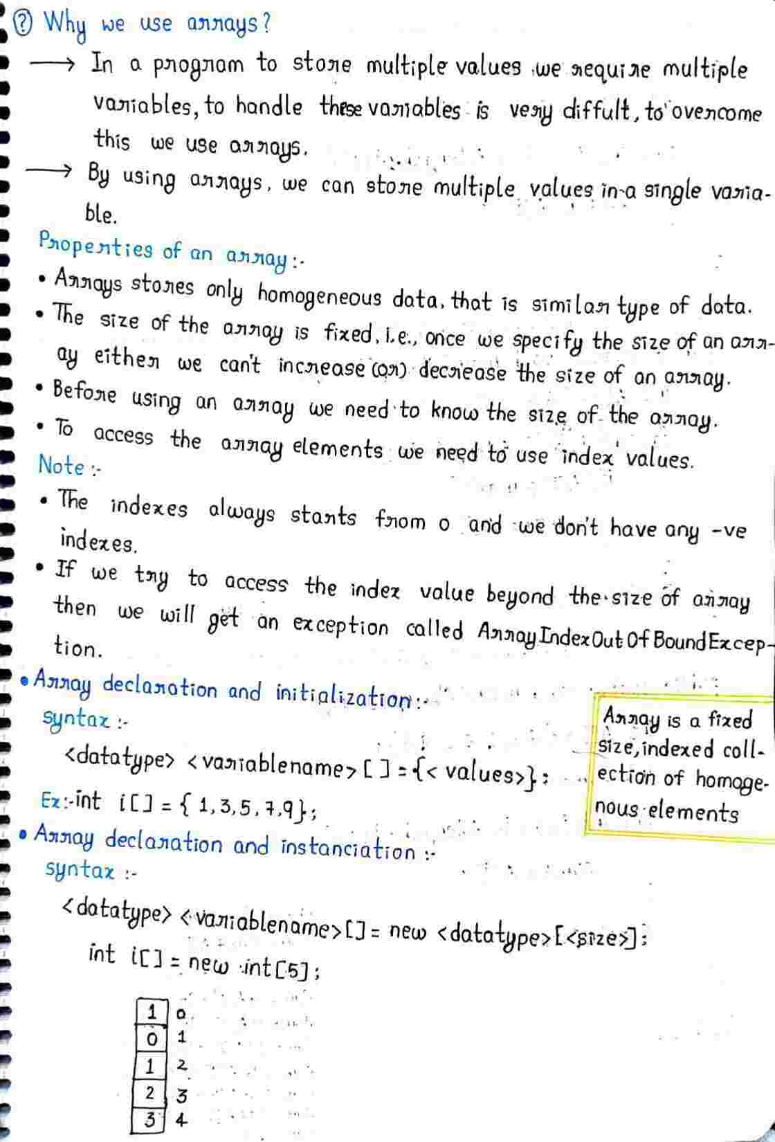 Array
