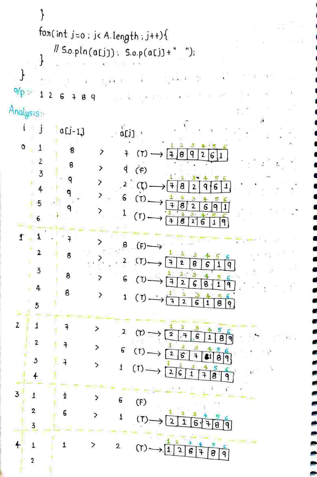 Array