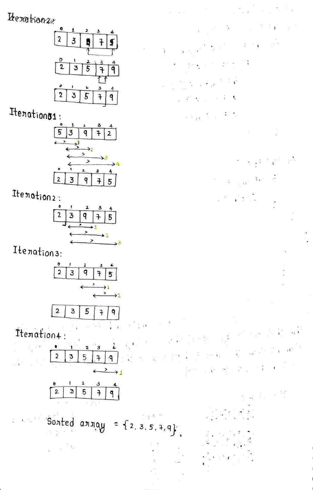 Array