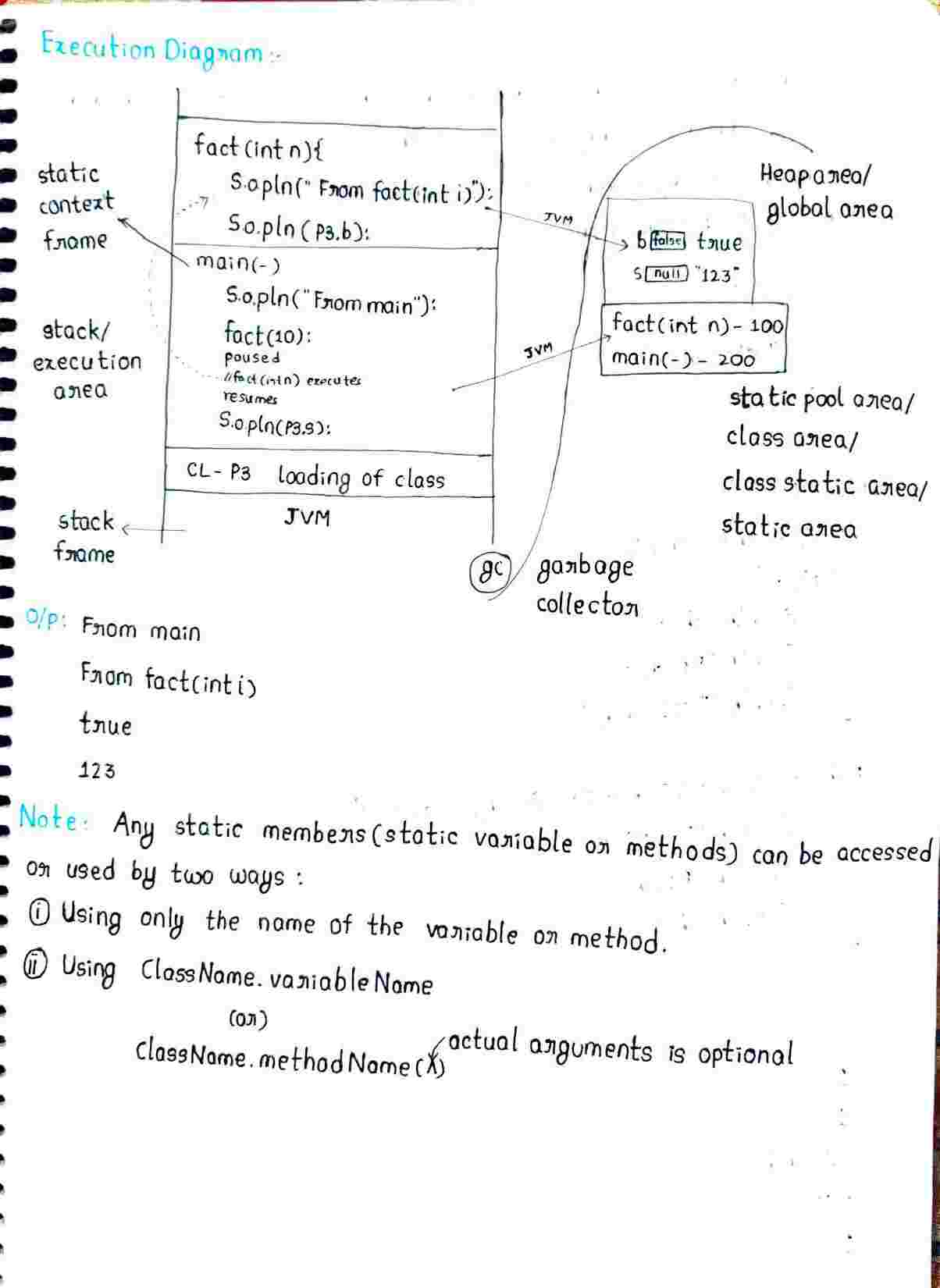 Array