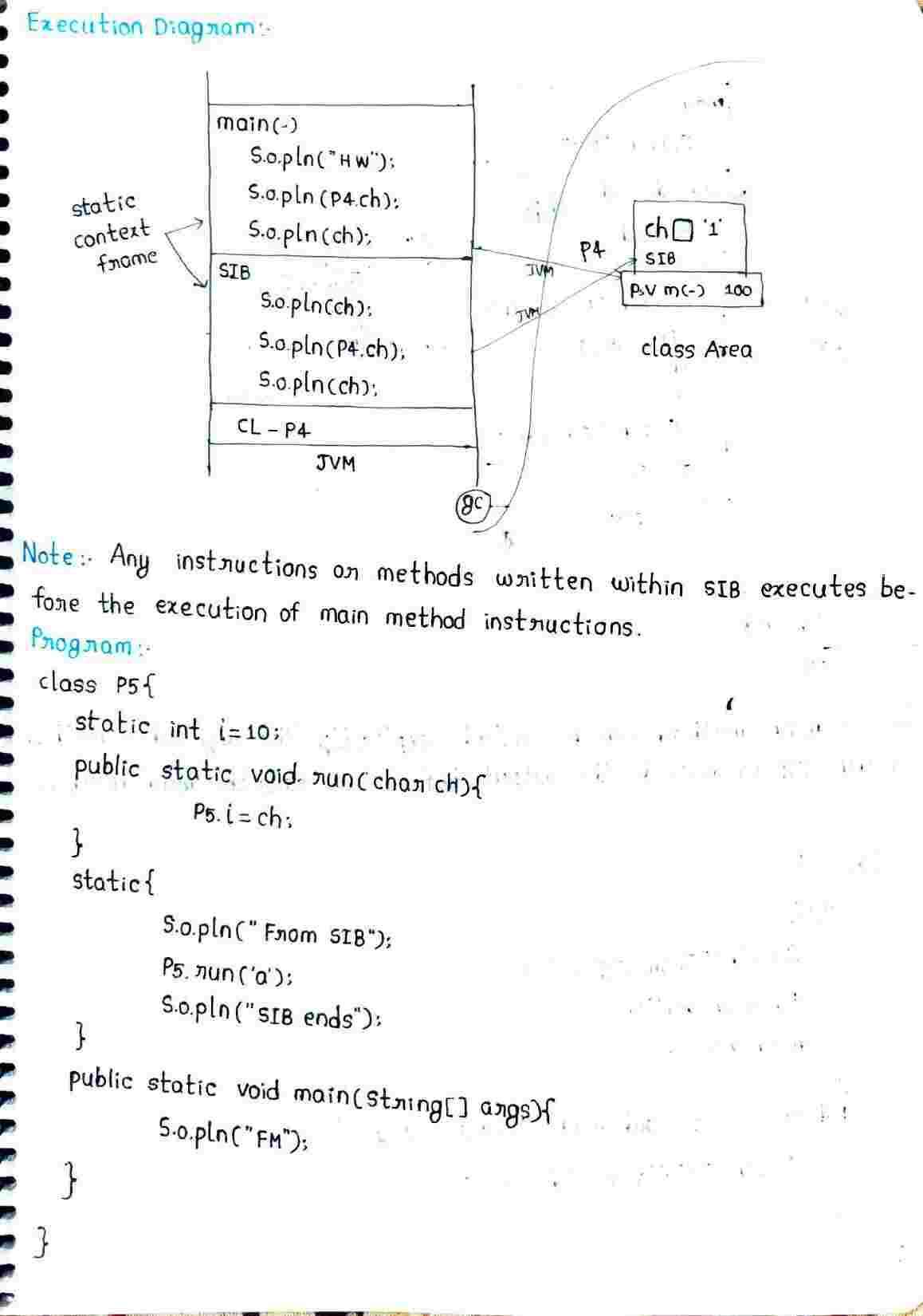 Static and Non Static members