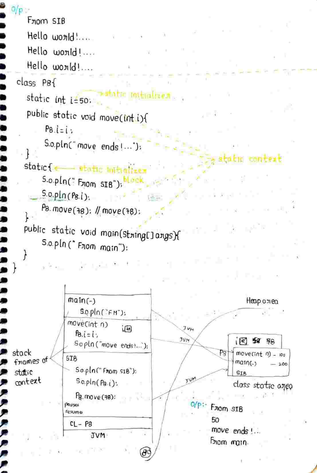 Static and Non Static members