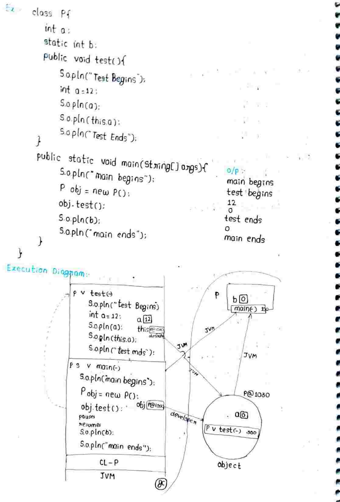 Static and Non Static members