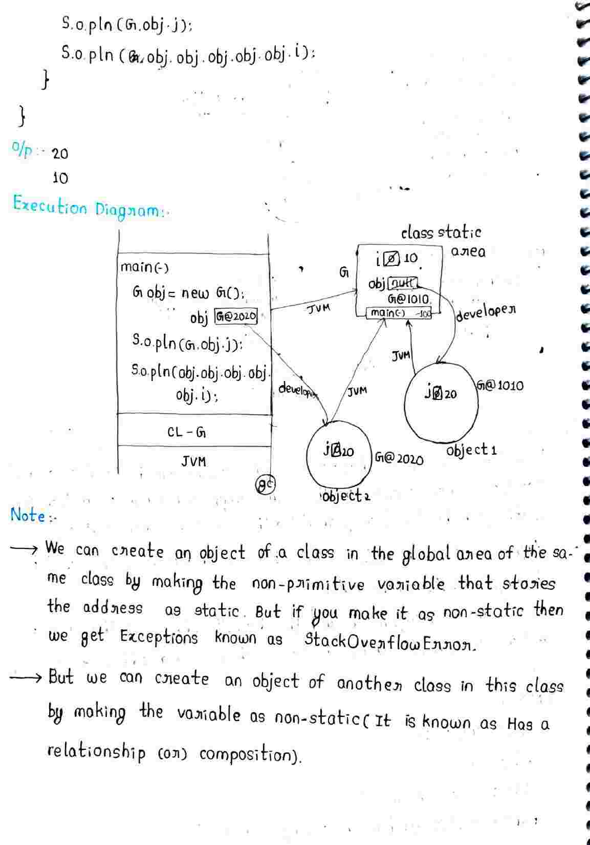 Static and Non Static members