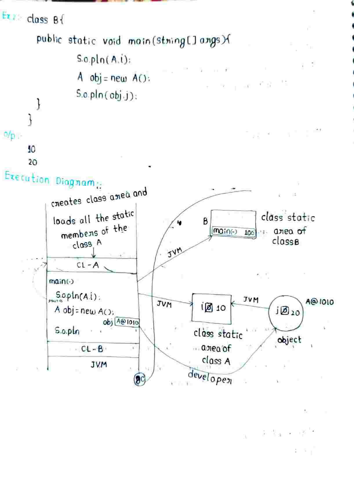 Static and Non Static members