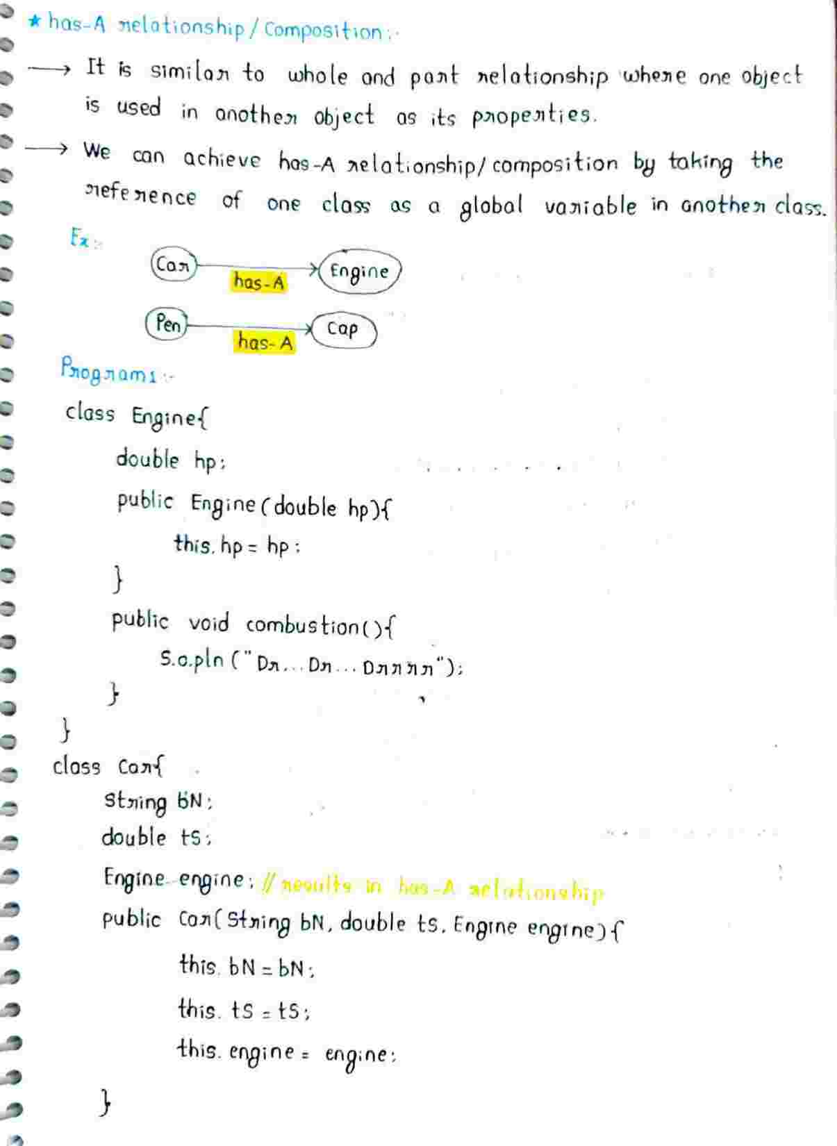 Concept of relationship in JAVA
