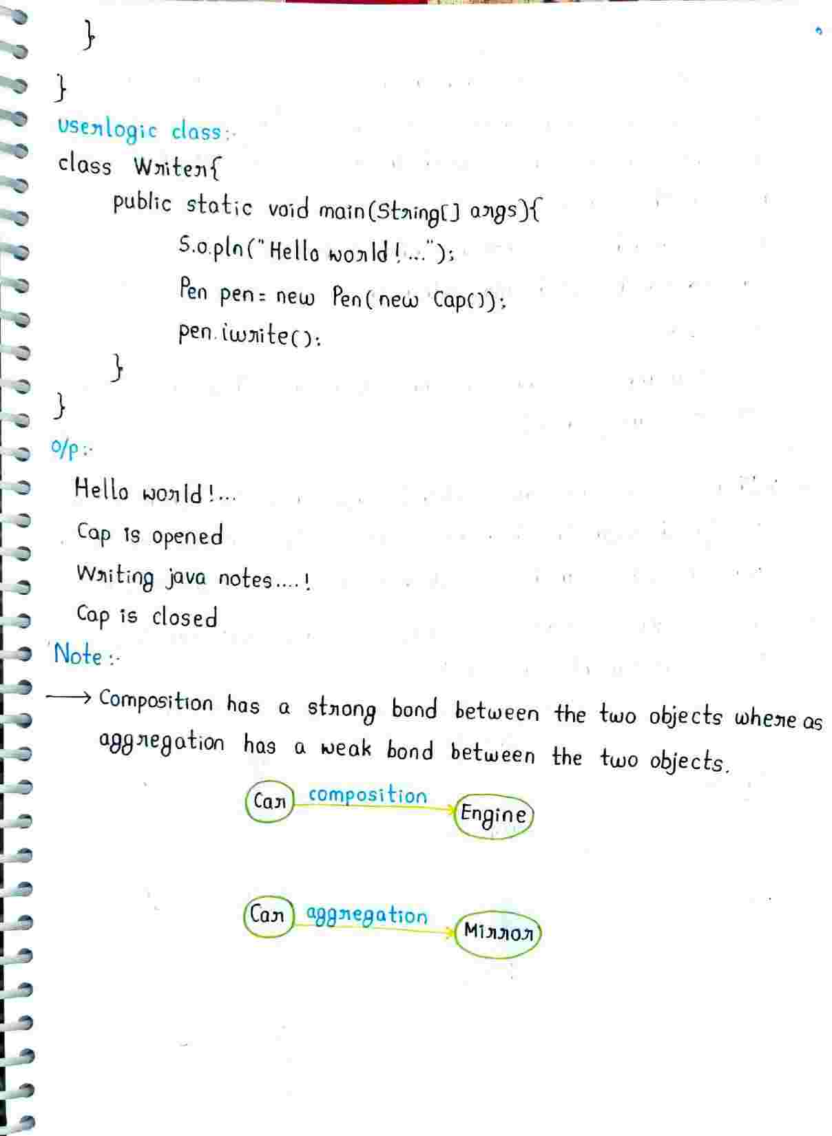 Concept of relationship in JAVA
