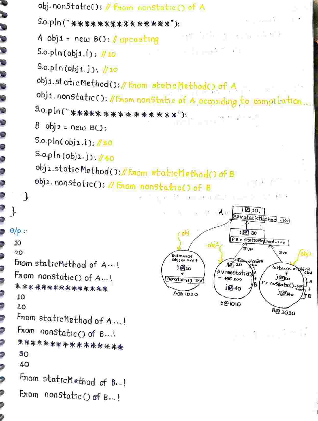 Polymorphysm