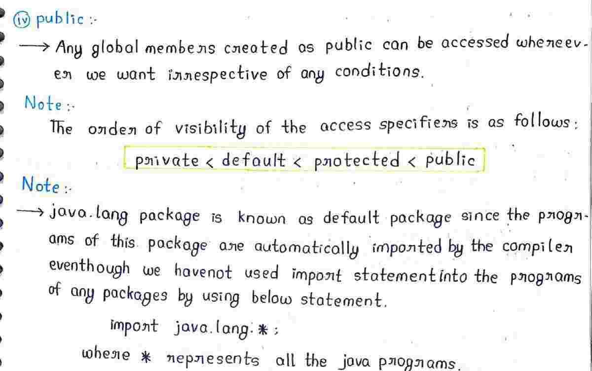 Access Specifiers in JAVA