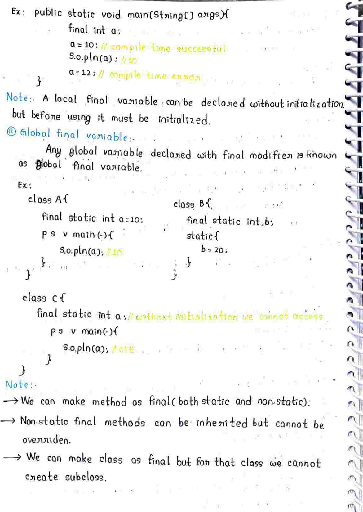 Access Specifiers in JAVA