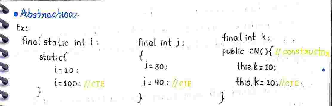 Access Specifiers in JAVA