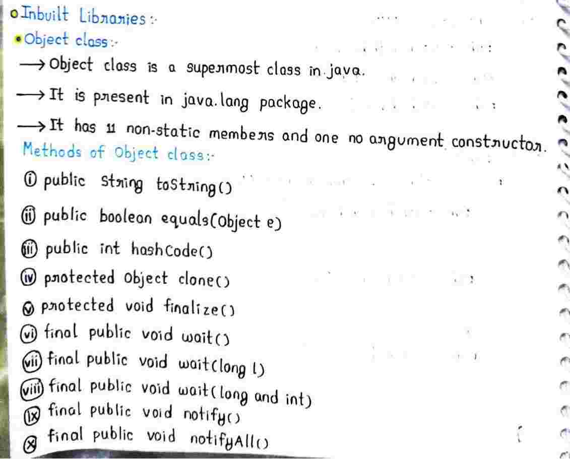 Inbuilt Library in JAVA