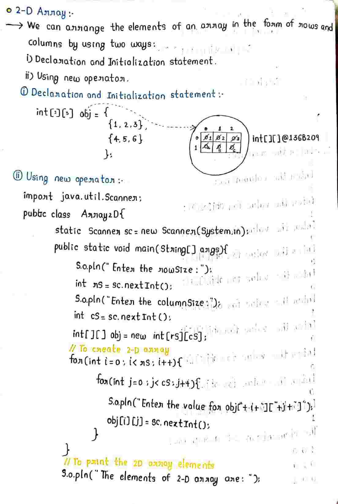 Scanner Class in JAVA