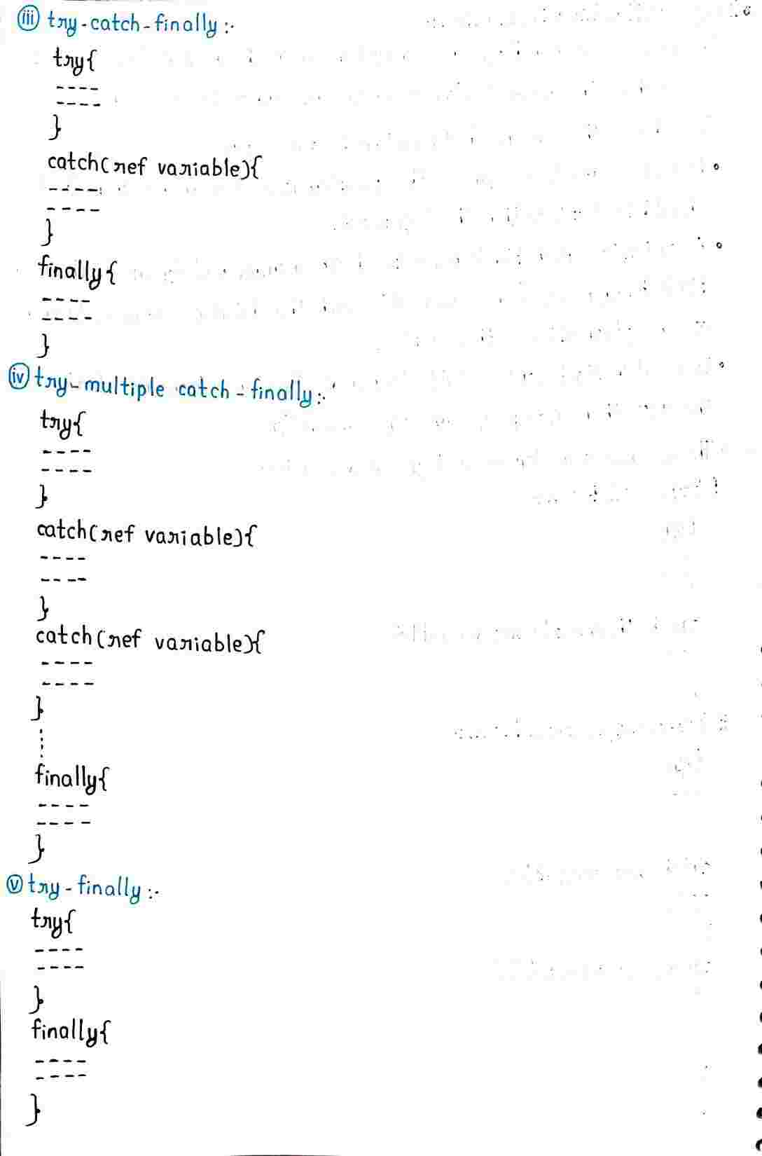 Exceptions in JAVA