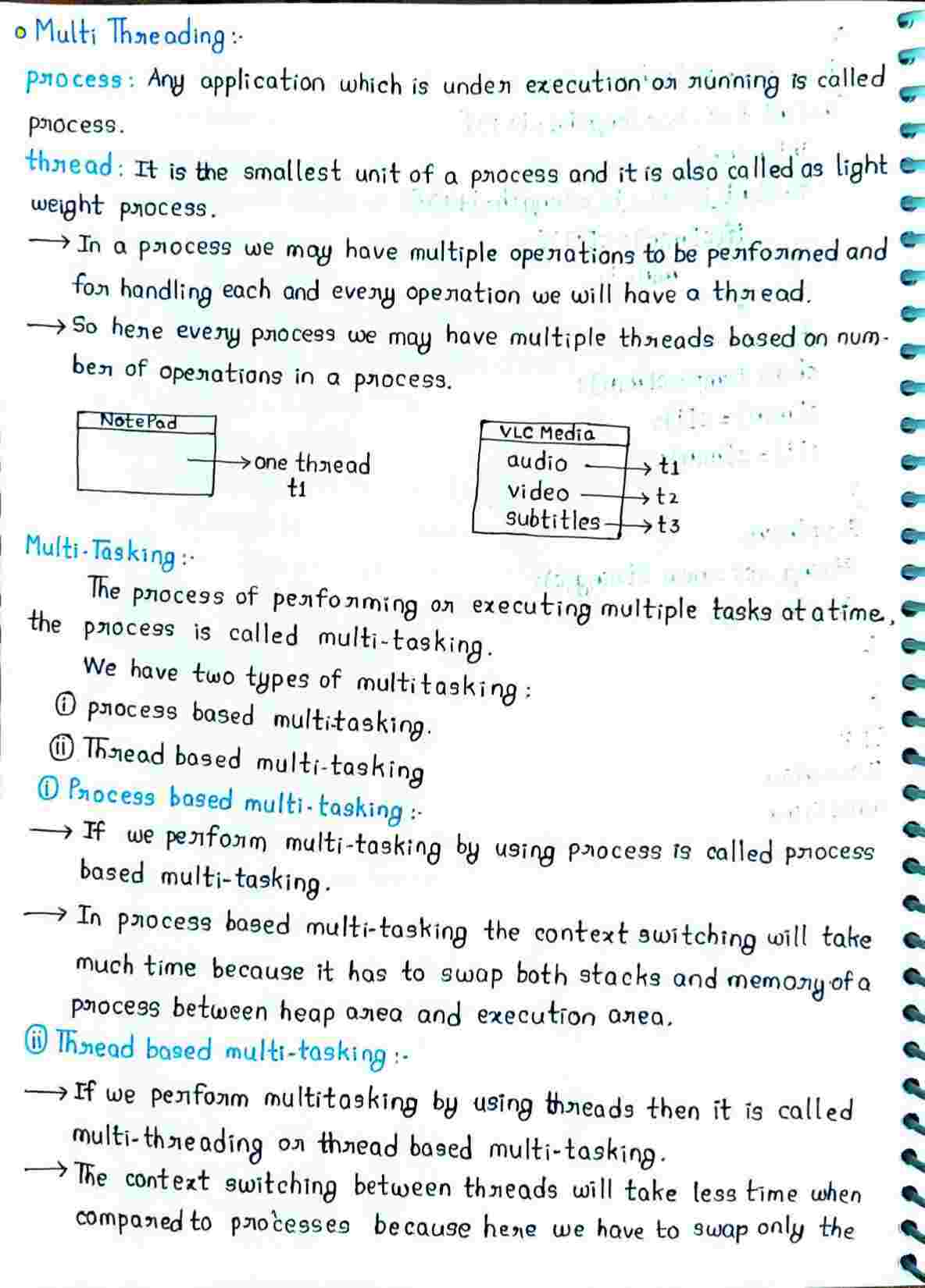 Multi Threading in JAVA