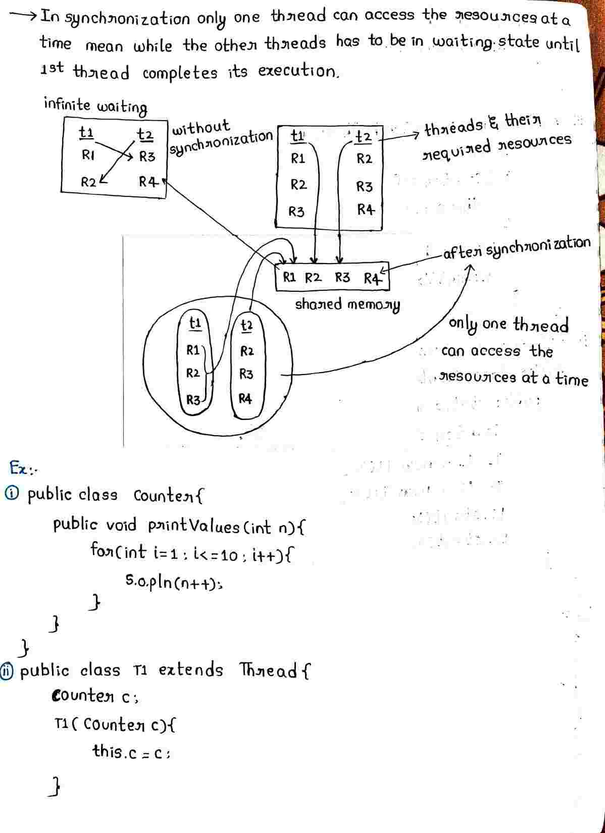 Multi Threading in JAVA