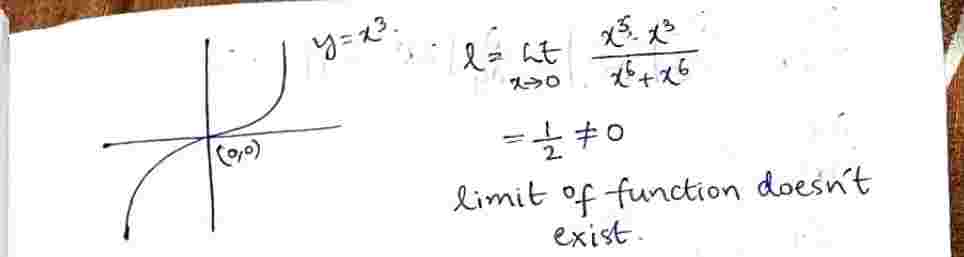 Limits_and_Continuity