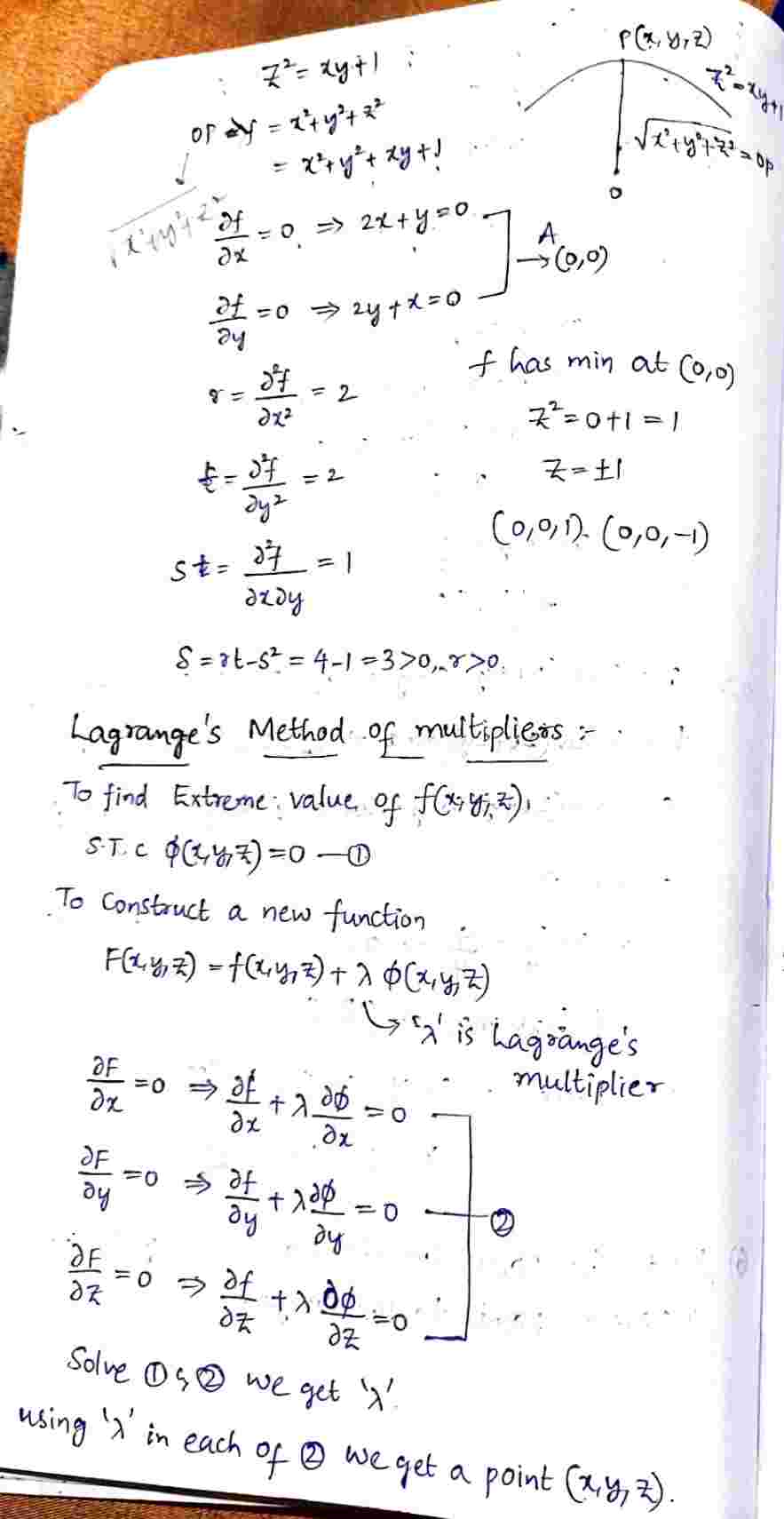 Maxima_and_Minima_for_the_Function_of_Two_Variables