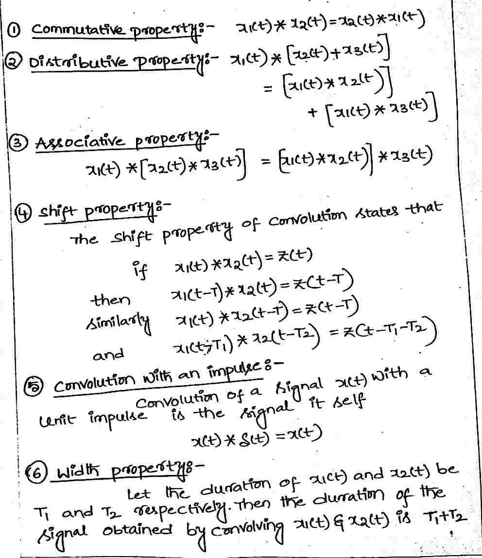 Properties_of_Convolution