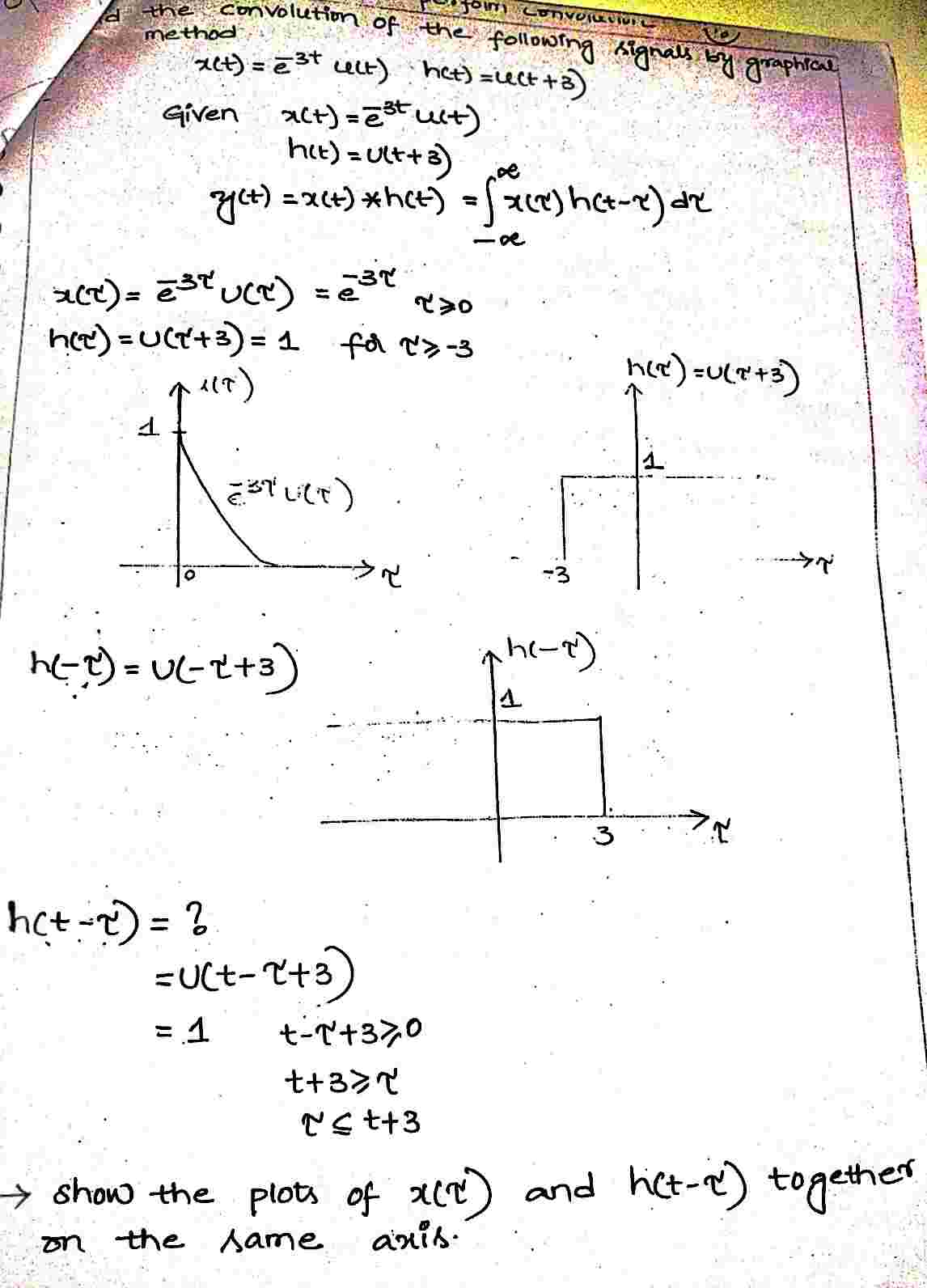 Problems