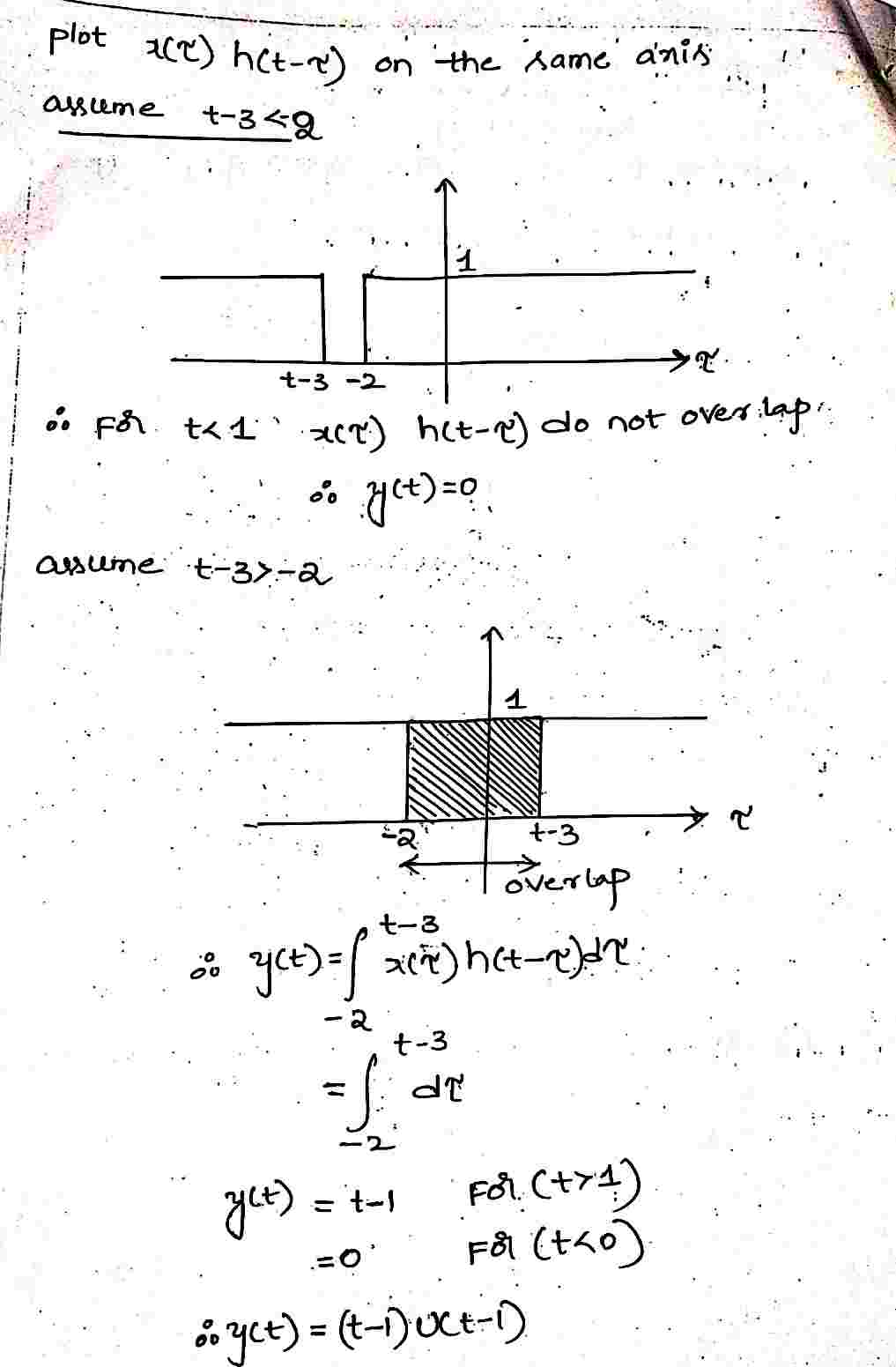 Problems