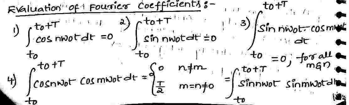Evaluation_of_fourier_Coefficients