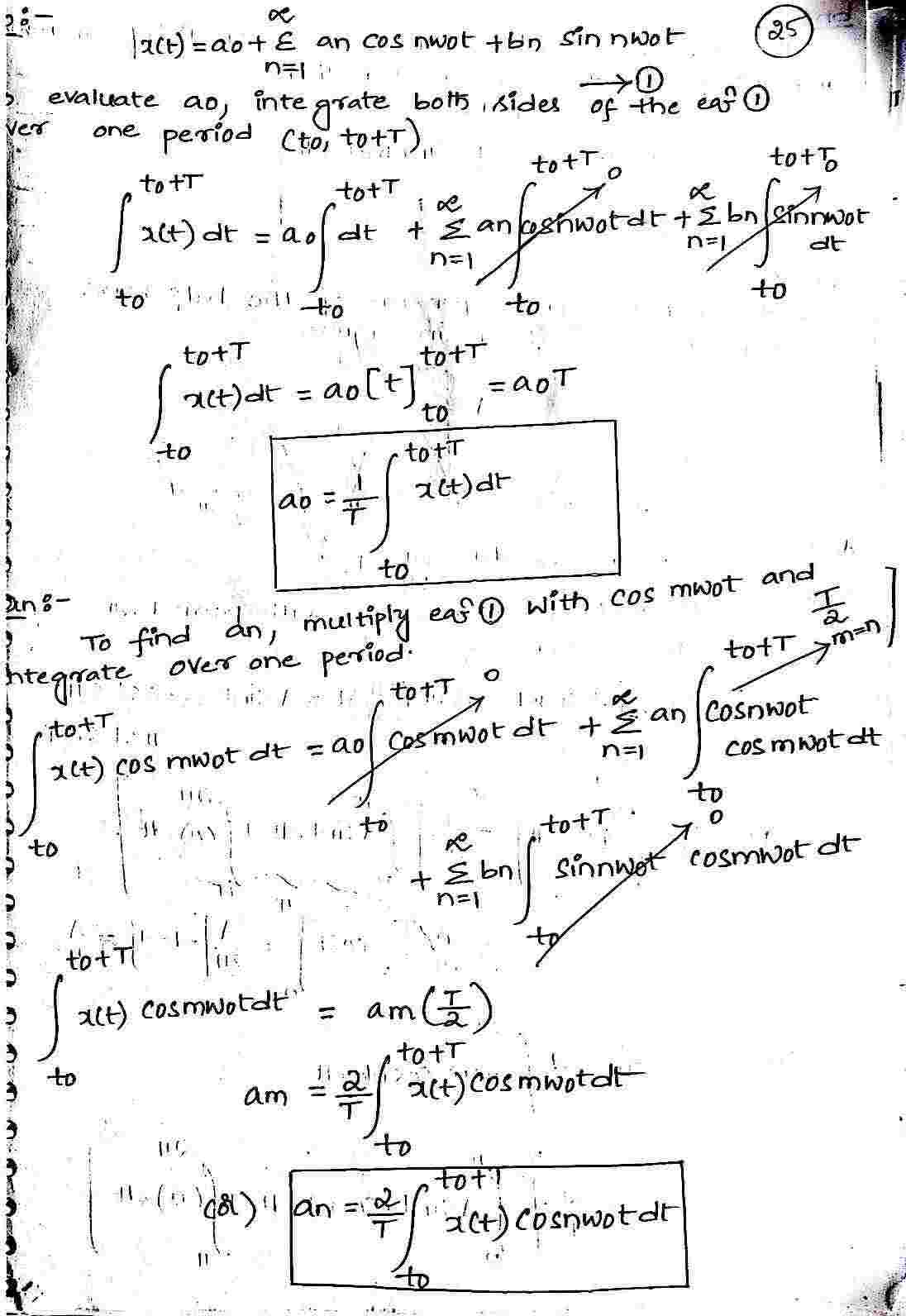 Evaluation_of_fourier_Coefficients