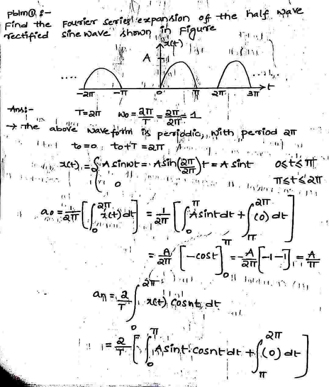 Evaluation_of_fourier_Coefficients