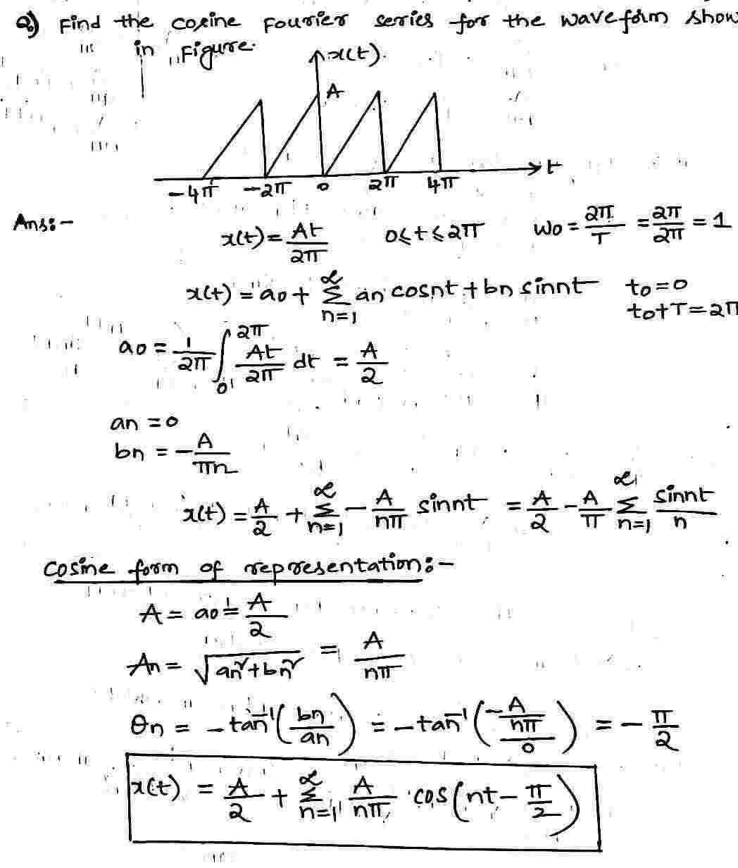 Cosine_Representation