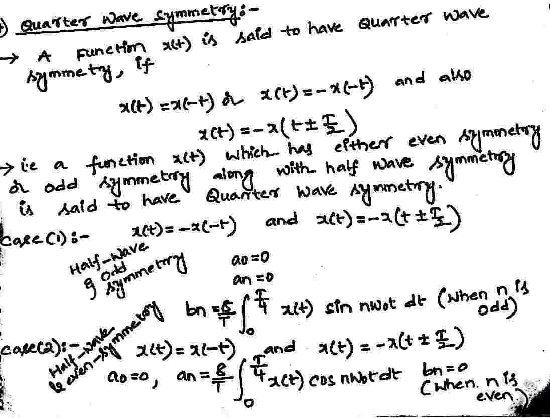 Quarter_Wave_Symmetry