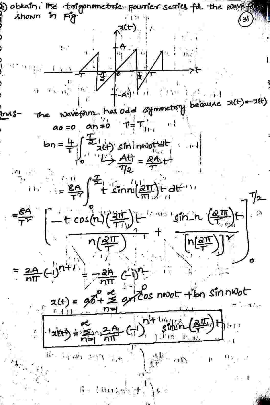 Quarter_Wave_Symmetry
