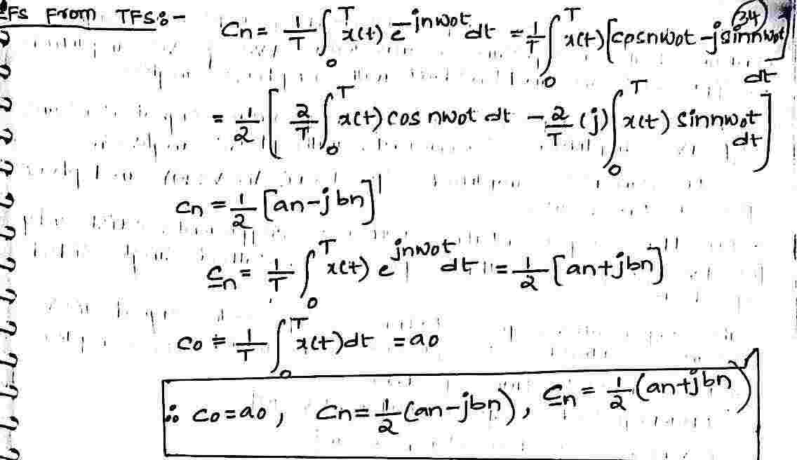 Trigonometric_Fourier_Series_from_Exponential_Fourier_Series