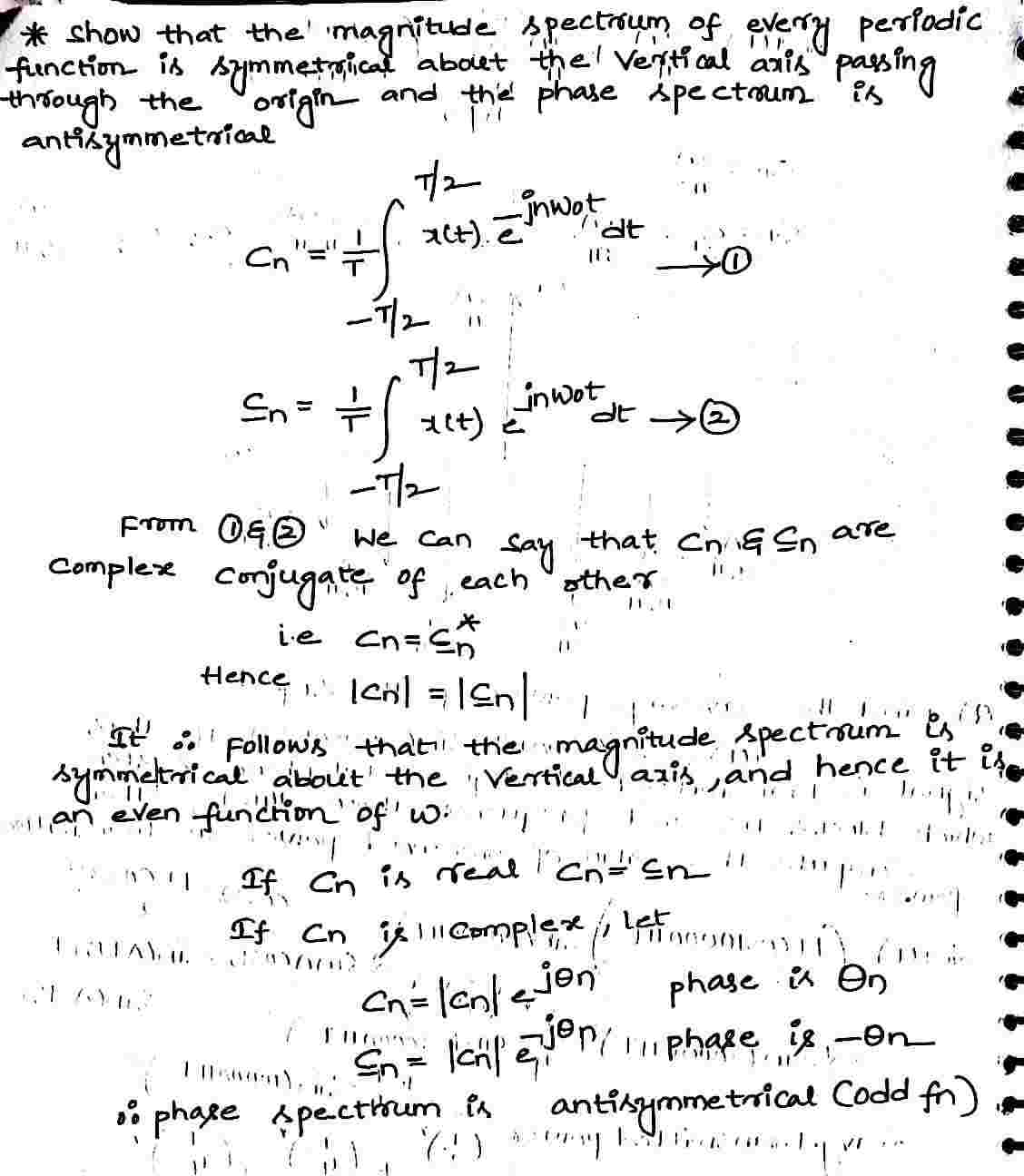 Fourier_Spectrum