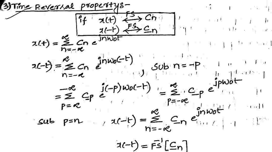 Time_Reversal_Property