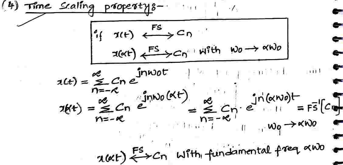 Time_Scaling_Property