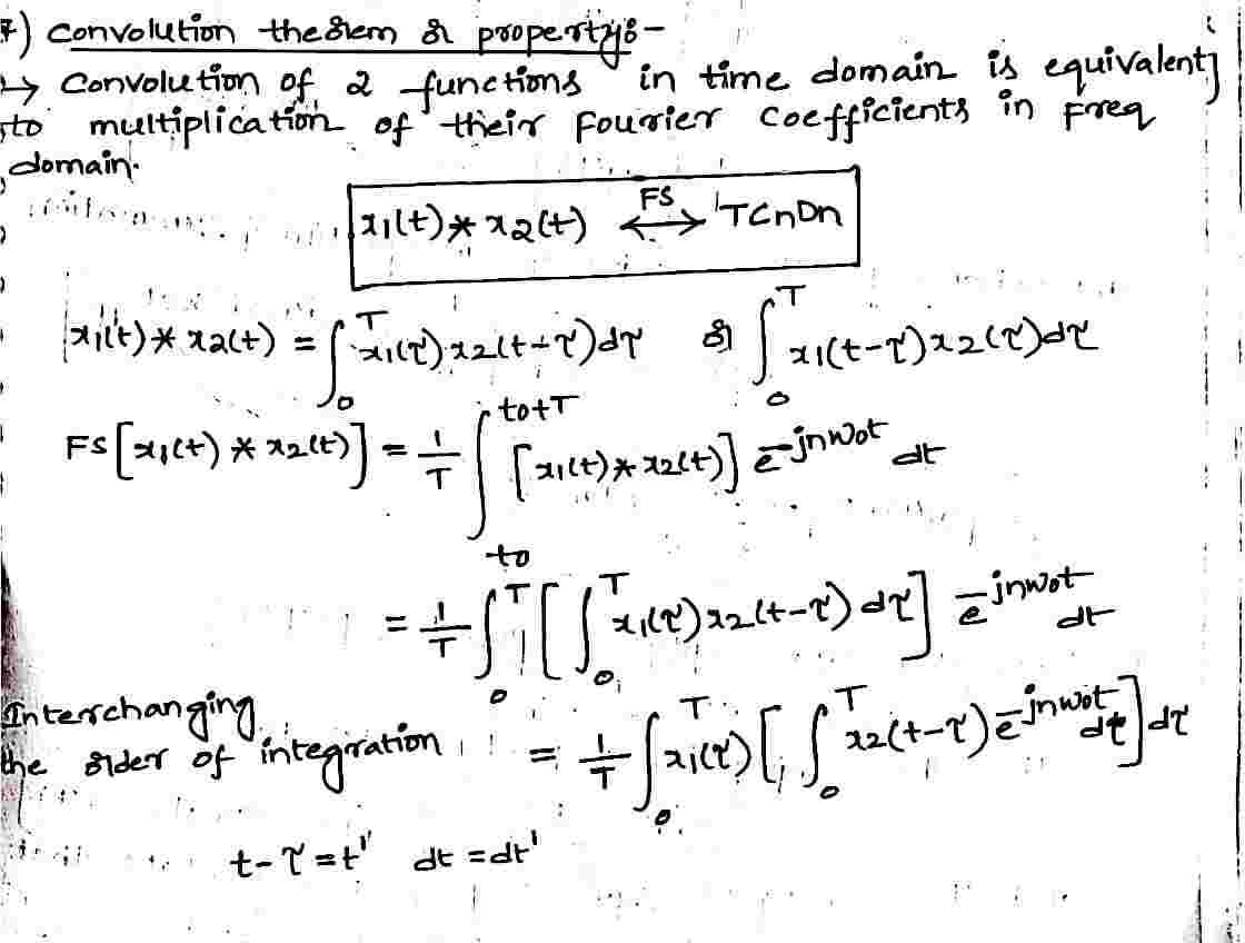 Convolution_Theorem_or_Property