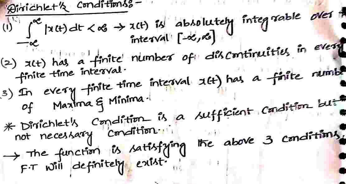 Dirichlet's_Conditions