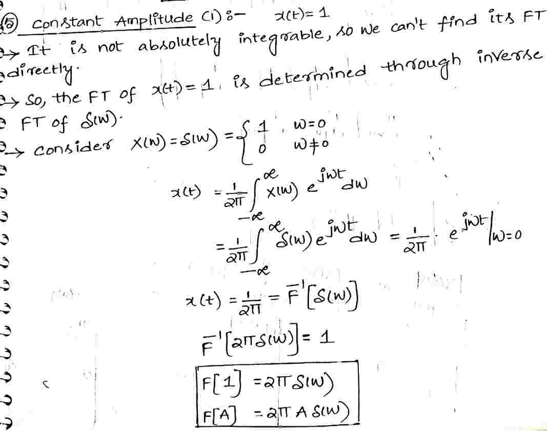 Constant_Amplitude