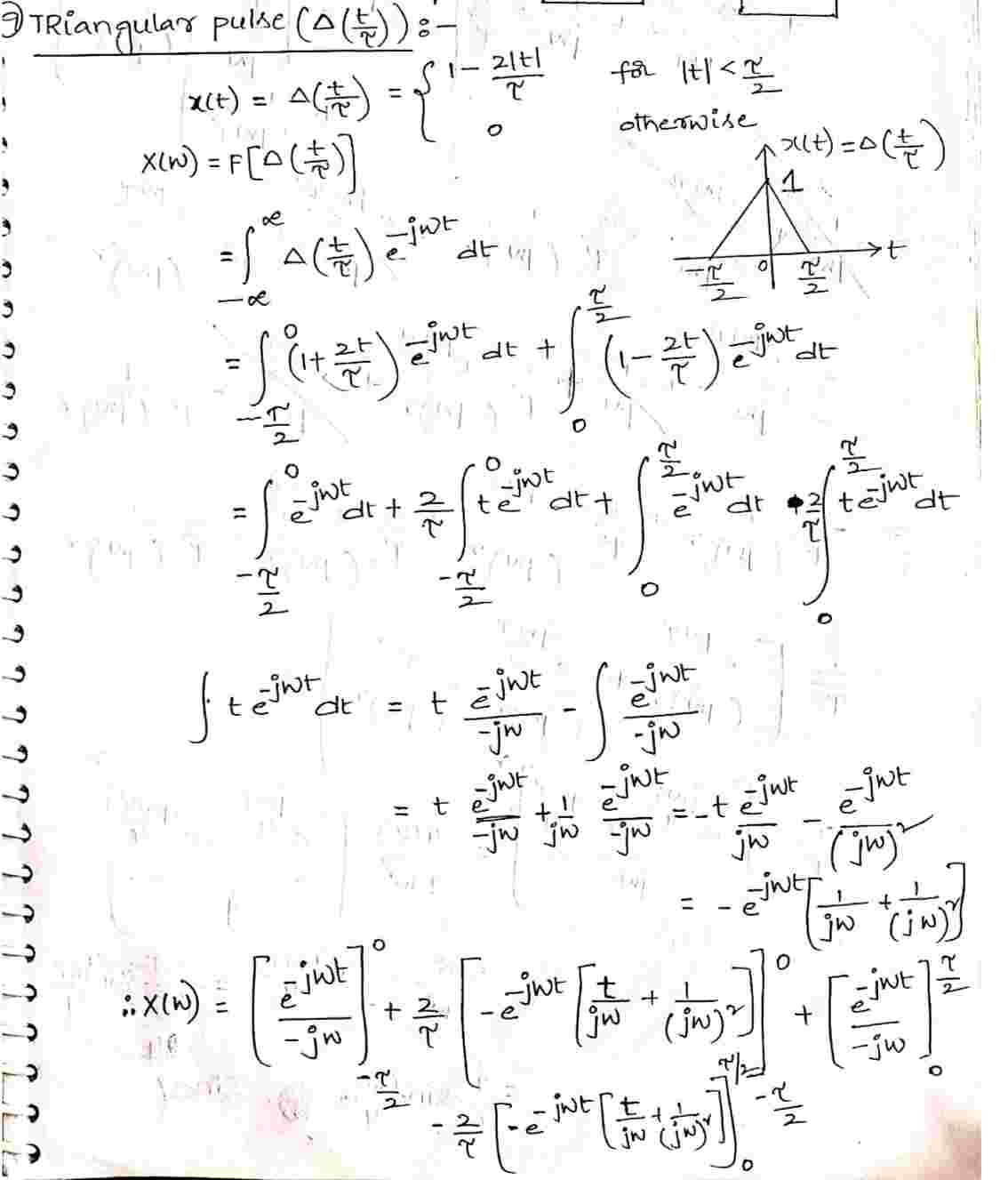 Triangular_Pulse