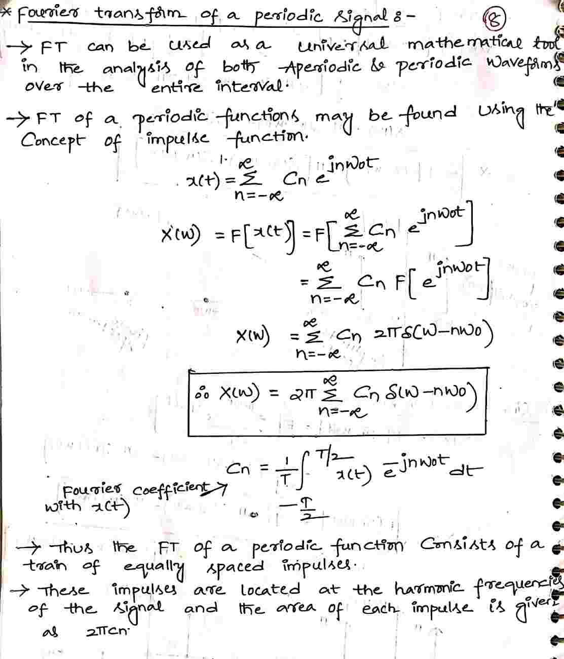 Fourier_Transform_of_a_Periodic_Signal