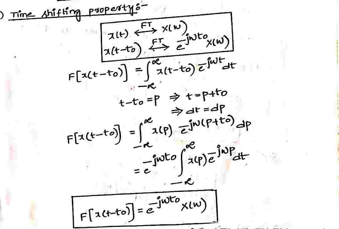 Time_Shifting_Property