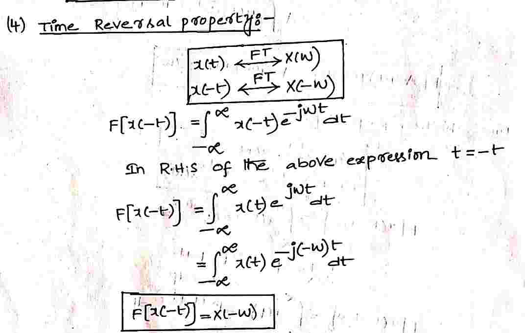 Time_Reversal_Property