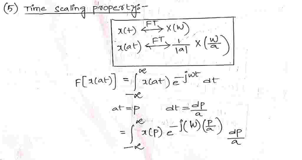 Time_Scaling_Property